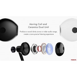 هدفون مدل دوال درایور می شیاومی شیائومی | Xiaomi BRE01JY Dual Drivers In-ear 3.5mm AUX Earphone 