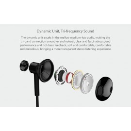 هدفون مدل دوال درایور تایپ سی می شیاومی شیائومی | Xiaomi BRE02JY Dual Drivers In-ear Type-C Earphone 