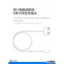 شارژر لپ تاپ چند پورت یو اس بی می شیاومی (شیائومی) Xiaomi Mi Charger Multiport USB And Charging For Laptops