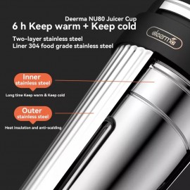 مخلوط کن و میکسر و ماگ شارژی قابل حمل مدل درما NU90 شیائومی - Xiaomi Deerma Portable Mixer And MAG NU90