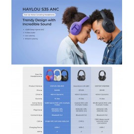 هدست بلوتوث وایرلس و با سیم هایلو مدل Haylou S35 ANC شیائومی - Xiaomi Haylou S35 ANC Bluetooth Wireless Active Noise Cancelling Headphone Headset