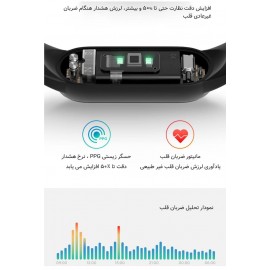 مچ بند هوشمند آمازفیت بند 5 شیائومی مدل A2005 نسخه گلوبال - Xiaomi Huami Amazfit Band 5 Global Smart Wristband A2005