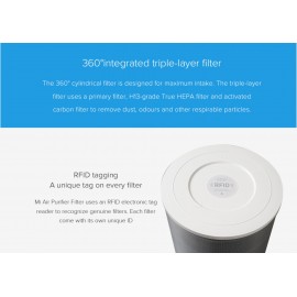 فیلتر تصفیه هوا مخصوص همه مدل ورژن 2 و 3 شیائومی - Xiaomi Mi Air Purifier Version 2 And 3 Filter Cartridge