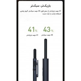 واکی تاکی مدل 1S MJDJJ03FY شیائومی - Xiaomi Mi Mijia Smart Walkie Talkie 1S MJDJJ03FY Bluetooth With FM Radio