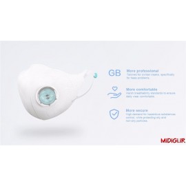 ماسک فیلتردار آنتی باکتریال ضد گرد و غبار مدل ایرپاپ 360 میجیا شیاومی شیائومی | Xiaomi Mijia AirPOP Light 360° PM2.5 Anti-haze Anti-smog Antibacterial Pollution Mask