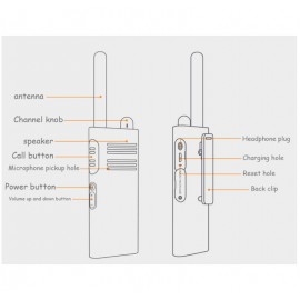 واکی تاکی مدل BeeBest A208 بی بست شیائومی - Xiaomi Mijia BeeBest A208 Handheld Walkie Talkies