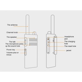 واکی تاکی مدل BeeBest A208 بی بست شیائومی - Xiaomi Mijia BeeBest A208 Handheld Walkie Talkies