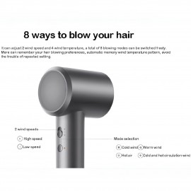 سشوار پرسرعت یون منفی 1600 وات مدل میجیا H501 شیائومی - Xiaomi Mijia High Speed Ionic Hair Dryer CMJ03LX H501