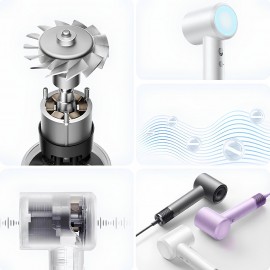 سشوار پرسرعت یون منفی 1600 وات مدل میجیا H501 شیائومی - Xiaomi Mijia High Speed Ionic Hair Dryer CMJ03LX H501
