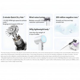 سشوار پرسرعت یون منفی 1600 وات مدل میجیا H501 شیائومی - Xiaomi Mijia High Speed Ionic Hair Dryer CMJ03LX H501
