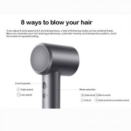 سشوار پرسرعت یون منفی 1600 وات مدل میجیا H501 شیائومی - Xiaomi Mijia High Speed Ionic Hair Dryer CMJ03LX H501