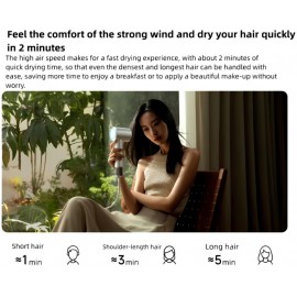 سشوار پرسرعت یون منفی 1600 وات مدل میجیا H501 شیائومی - Xiaomi Mijia High Speed Ionic Hair Dryer CMJ03LX H501