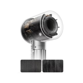 سشوار پرسرعت یون منفی 1600 وات مدل میجیا H501 شیائومی - Xiaomi Mijia High Speed Ionic Hair Dryer CMJ03LX H501