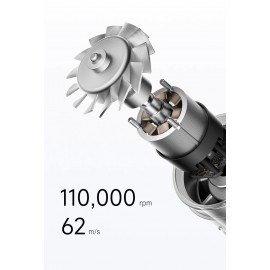 سشوار پرسرعت یون منفی 1600 وات مدل میجیا H501 شیائومی - Xiaomi Mijia High Speed Ionic Hair Dryer CMJ03LX H501