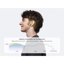 هندزفری بی سیم بلوتوث دوگوش کیو سی وای مدل AilyBuds Pro Plus شیائومی - Xiaomi QCY AilyBuds Pro+ Bluetooth TWS Earbuds