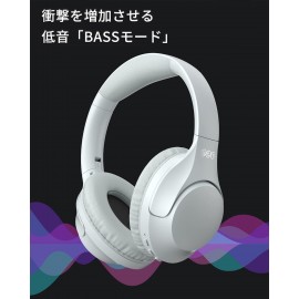 هدست بلوتوث کیو سی وای مدل اچ2 شیائومی - Xiaomi QCY H2 Bluetooth Headset