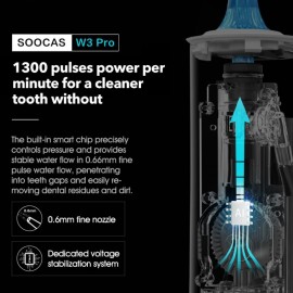 شستشو دهنده و واترجت دهان و دندان Soocas W3 Pro سوکاس شیائومی - Xiaomi SOOCAS Portable Oral Irrigator W3 Pro