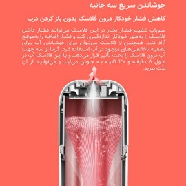 فلاسک برقی قابل حمل درما مدل DR035S شیائومی - Xioami Deerma Electric Hot Water Cup DEM-DR035S