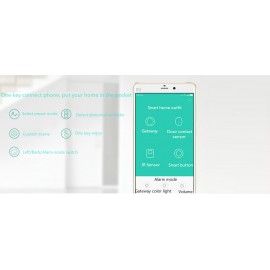 سنسور چشمی هوشمند تشخیص حرکت و دزدگیر می شیاومی شیائومی | Xiaomi Mi Smart IR Eye Human Body Home Occupancy Sensor