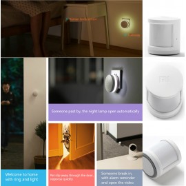 سنسور چشمی هوشمند تشخیص حرکت و دزدگیر می شیاومی شیائومی | Xiaomi Mi Smart IR Eye Human Body Home Occupancy Sensor