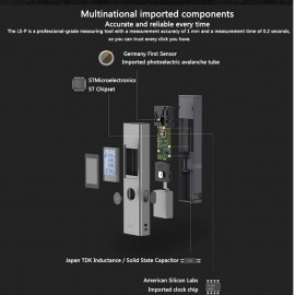 متر لیزری مدل Duka LS-P شیائومی | Xiaomi Duka Youpin ATuMan LS-P Laser Measure Laser Range Finder Distance Meter